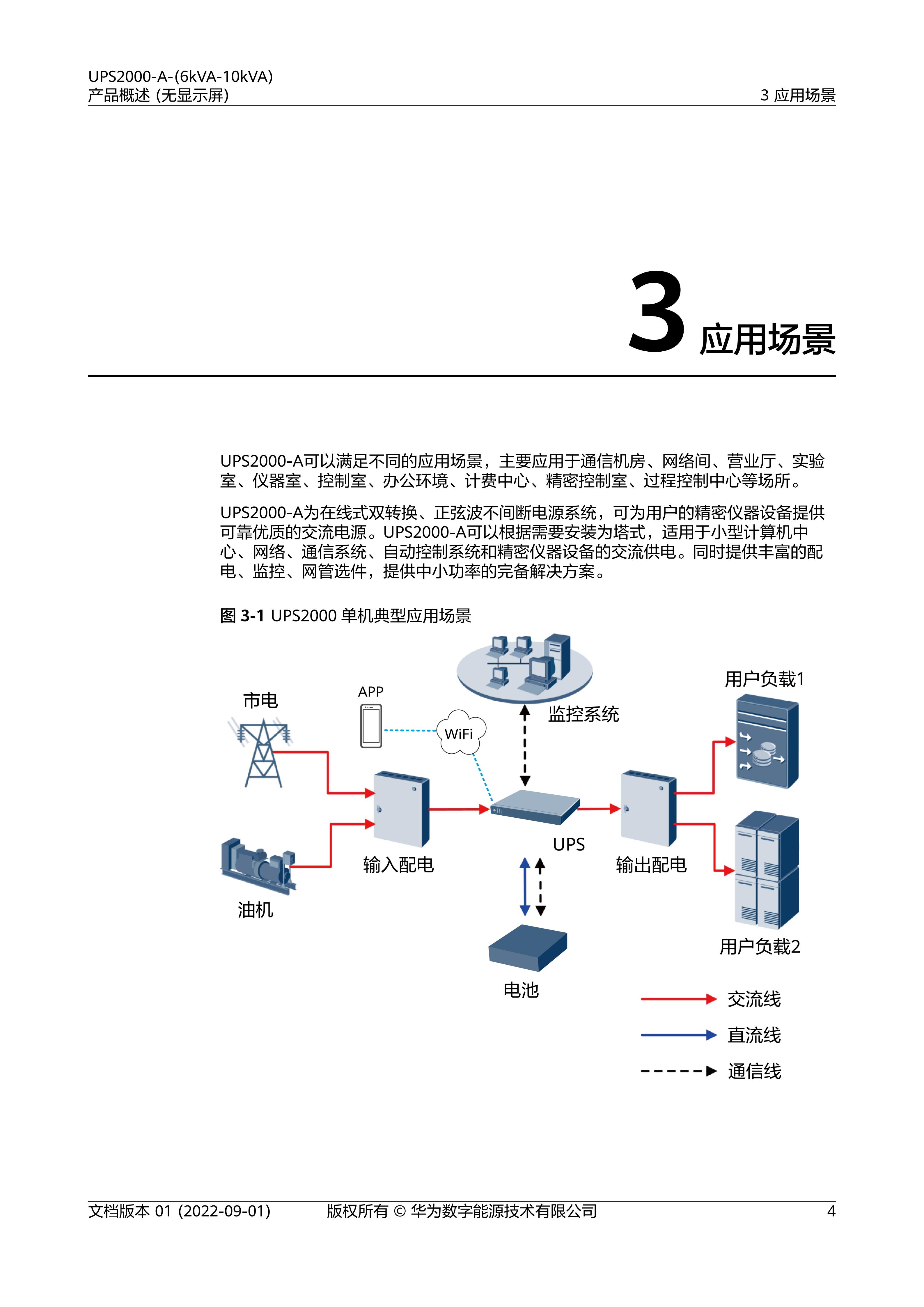 UPS2000-A+(6kVA-10kVA)+产品概述_09.jpg