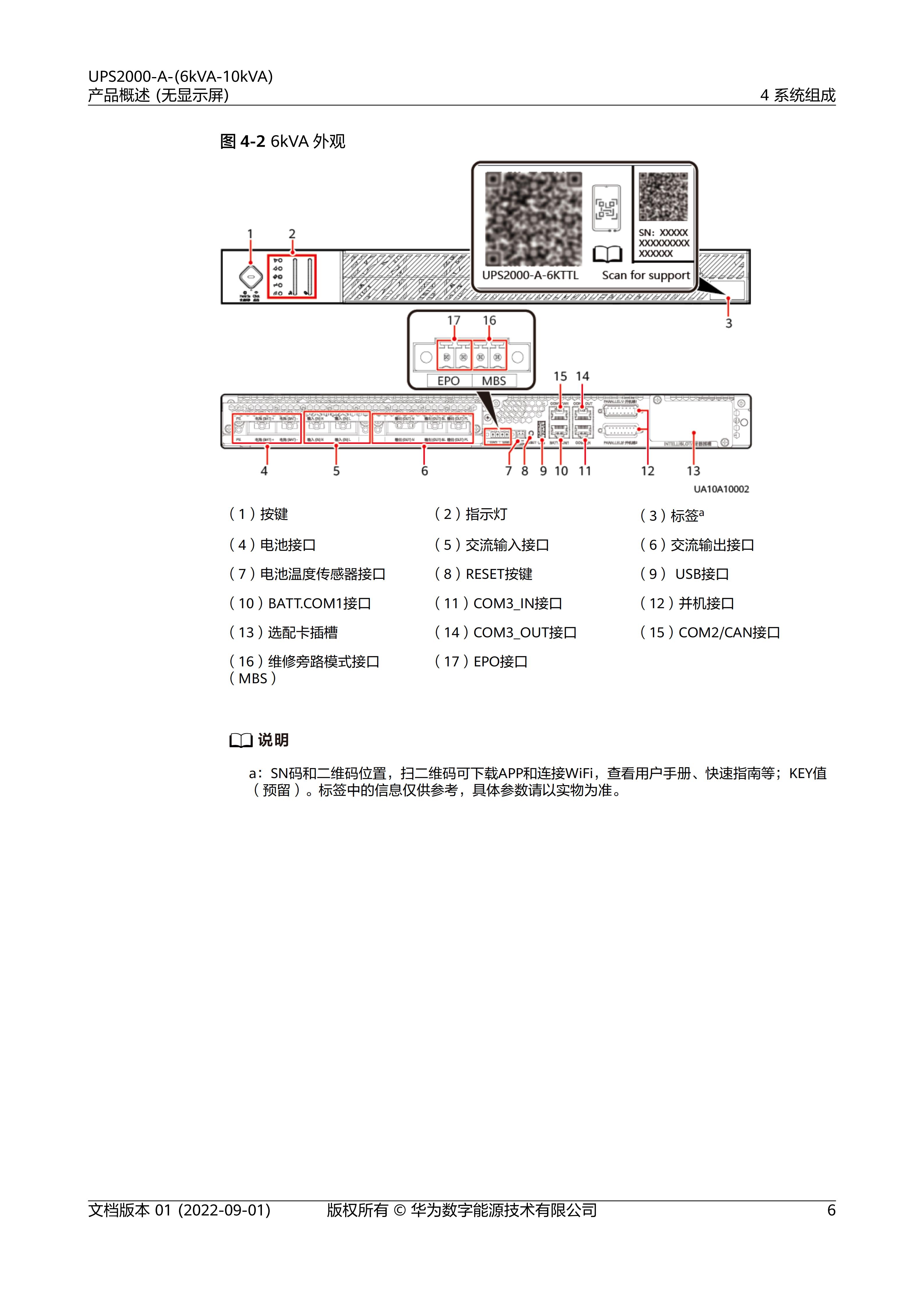 UPS2000-A+(6kVA-10kVA)+产品概述_11.jpg